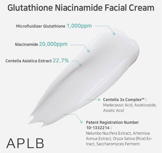APLB Glutathione Niacinamide Facial Cream - 55ml - Brightening Moisture Gel Cream, Anti-Blemish Body Lotion, skin moisturizer, dark spot correcting serum, needly daily toner pad, oil cleansers, moisturizing sunscreen, hand cream - Sapphire Beauty Booth