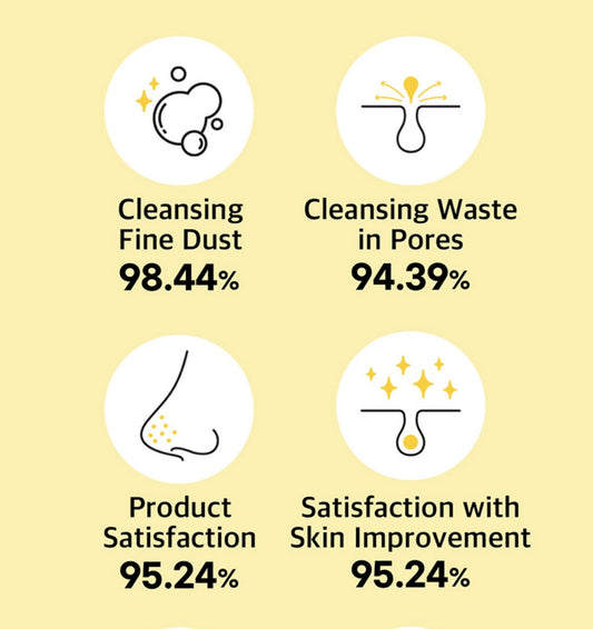 Numbuzin No.1 Easy Peasy Cleansing Oil - 200ml - Brightening Moisture Gel Cream, Anti-Blemish Body Lotion, skin moisturizer, dark spot correcting serum, needly daily toner pad, oil cleansers, moisturizing sunscreen, hand cream - Sapphire Beauty Booth