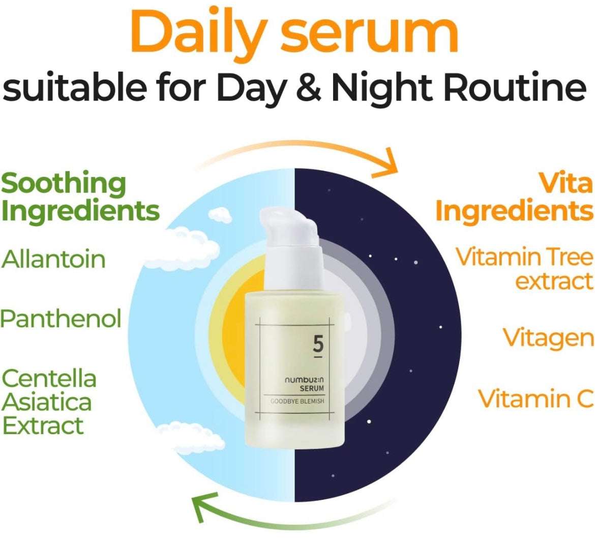 Numbuzin No.5 Goodbye Blemish Serum - 50ml - Sapphire Beauty Booth