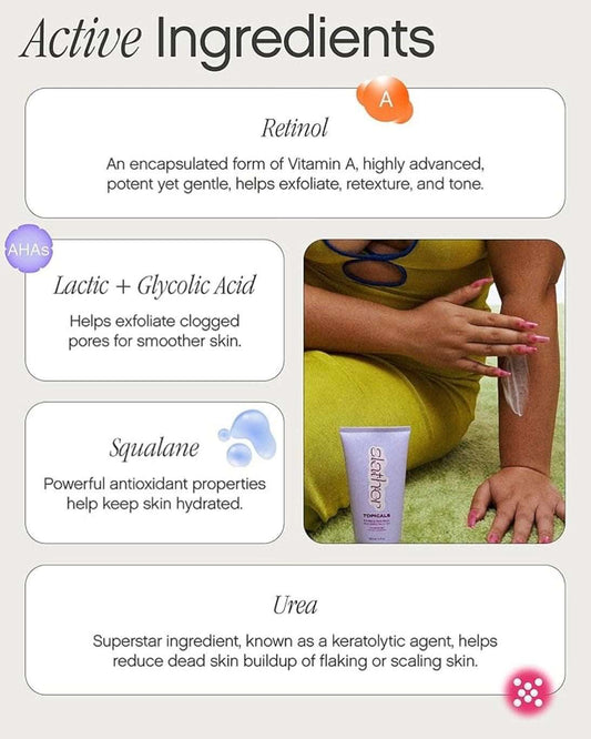 Topicals Slather Exfoliating Body Serum - 150ml - Sapphire Beauty Booth