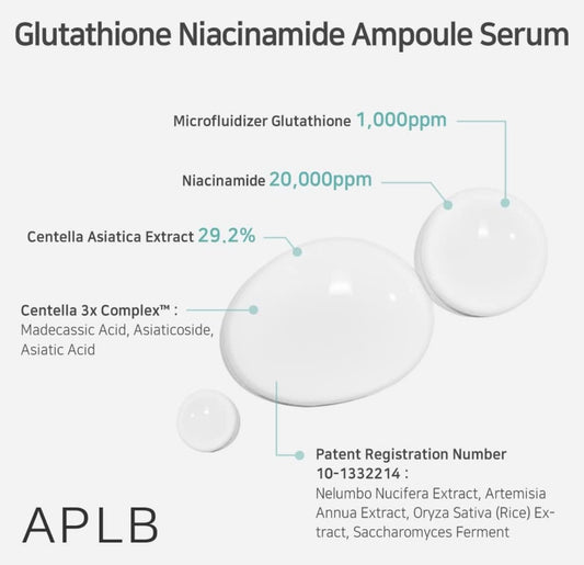 APLB Glutathione Niacinamide Ampoule Serum - 40ml - Brightening Moisture Gel Cream, Anti-Blemish Body Lotion, skin moisturizer, dark spot correcting serum, needly daily toner pad, oil cleansers, moisturizing sunscreen, hand cream - Sapphire Beauty Booth