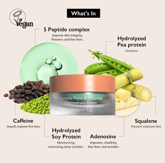Haruharu Wonder Centella Phyto & 5 Peptide Concentrate Cream - 30ml - Sapphire Beauty Booth