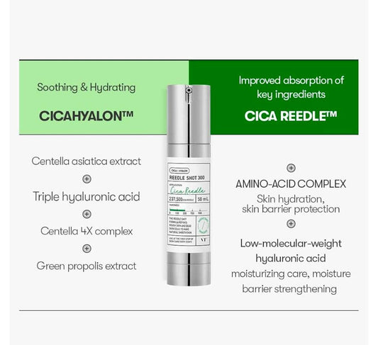 VT Reedle Shot 300 - 50ml - Sapphire Beauty Booth