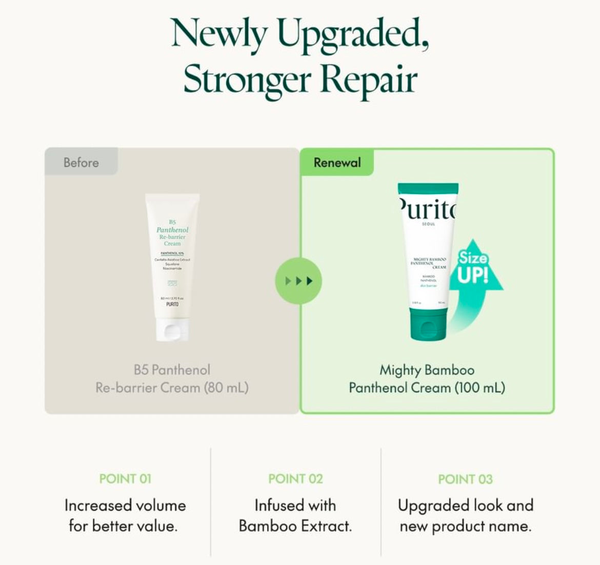 Purito Seoul Mighty Bamboo Panthenol Cream - 100ml - Brightening Moisture Gel Cream, Anti-Blemish Body Lotion, skin moisturizer, dark spot correcting serum, needly daily toner pad, oil cleansers, moisturizing sunscreen, hand cream - Sapphire Beauty Booth
