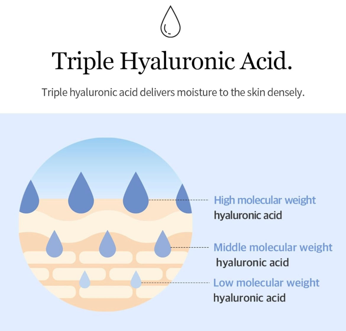 Mixsoon Glacier Water Hyaluronic Acid Serum - 300ml - Brightening Moisture Gel Cream, Anti-Blemish Body Lotion, skin moisturizer, dark spot correcting serum, needly daily toner pad, oil cleansers, moisturizing sunscreen, hand cream - Sapphire Beauty Booth