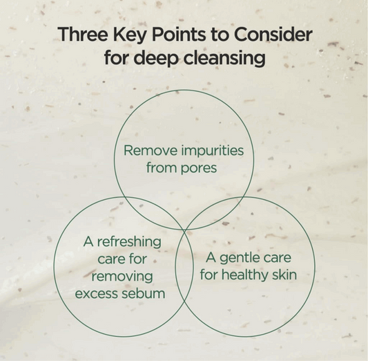 Anua Heartleaf Quercetinol Pore Deep Cleansing Foam - 150ml