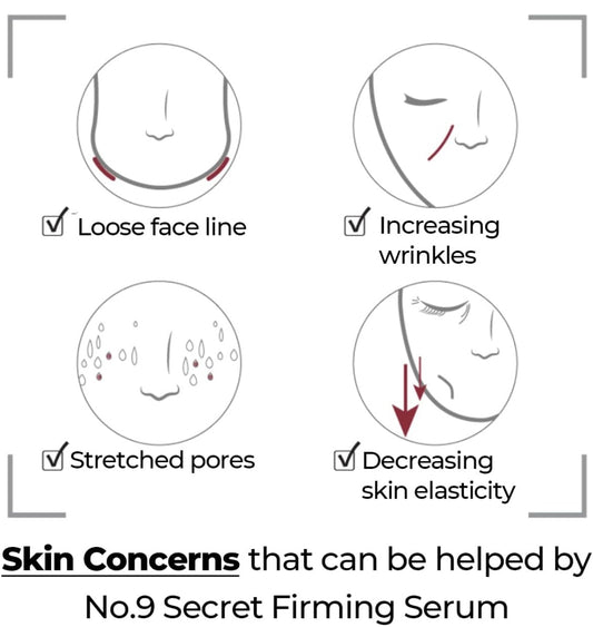 Numbuzin No.9 Secret Firming Serum - 50ml - Brightening Moisture Gel Cream, Anti-Blemish Body Lotion, skin moisturizer, dark spot correcting serum, needly daily toner pad, oil cleansers, moisturizing sunscreen, hand cream - Sapphire Beauty Booth