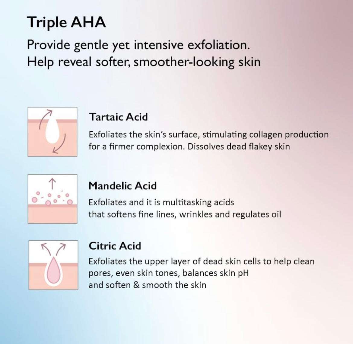 Haruharu Wonder Black Rice Triple AHA Gentle Cleansing Gel - 100ml - Sapphire Beauty Booth