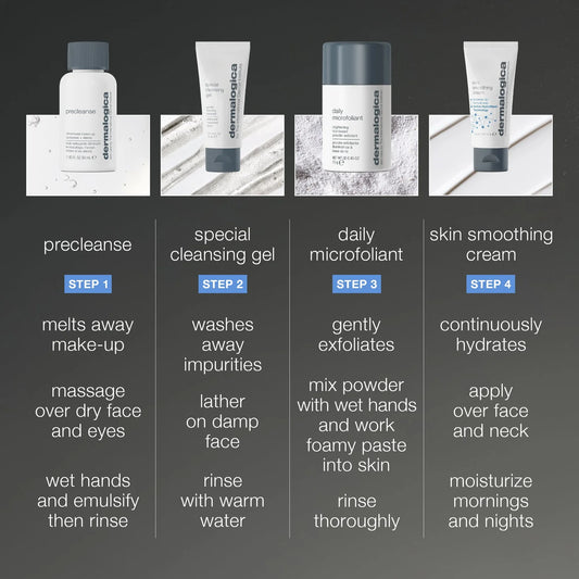 Dermalogica Discover Healthy Skin Kit