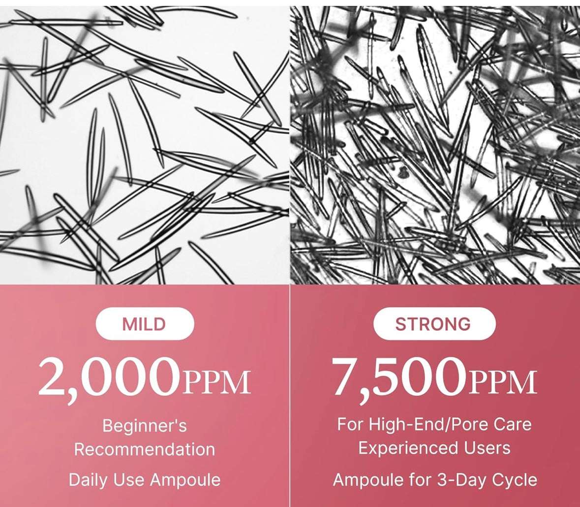 Medicube PDRN Pink Collagen Exosome Shot Serum 7500 - 30ml - Sapphire Beauty Booth