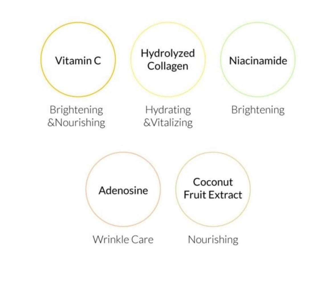 Ksecret Extra Illuminating Eye Gel Patches with Vitamin C - 60 patches - Brightening Moisture Gel Cream, Anti-Blemish Body Lotion, skin moisturizer, dark spot correcting serum, needly daily toner pad, oil cleansers, moisturizing sunscreen, hand cream - Sapphire Beauty Booth