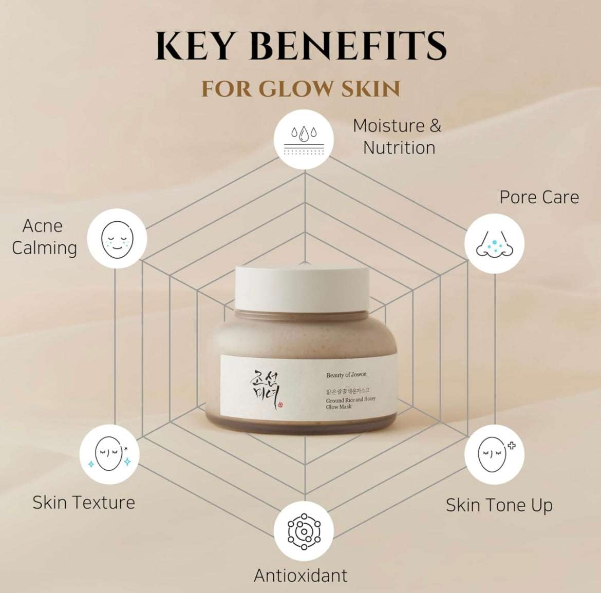 Beauty of Joseon Ground Rice and Honey Glow Mask - 150ml - Sapphire Beauty Booth
