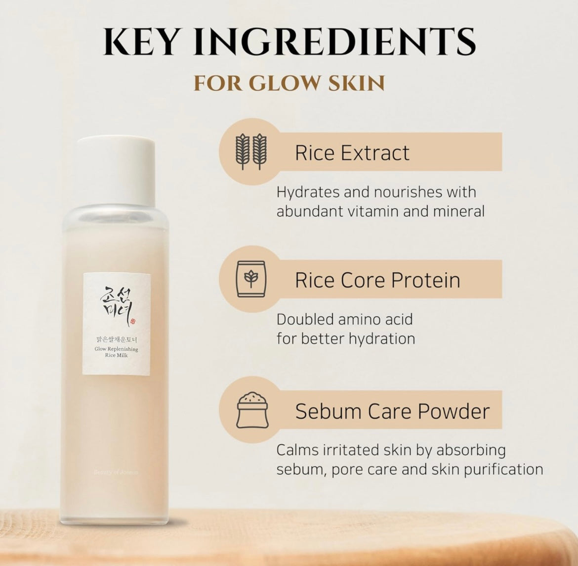 Beauty of Joseon Glow Replenishing Rice Milk - 150ml