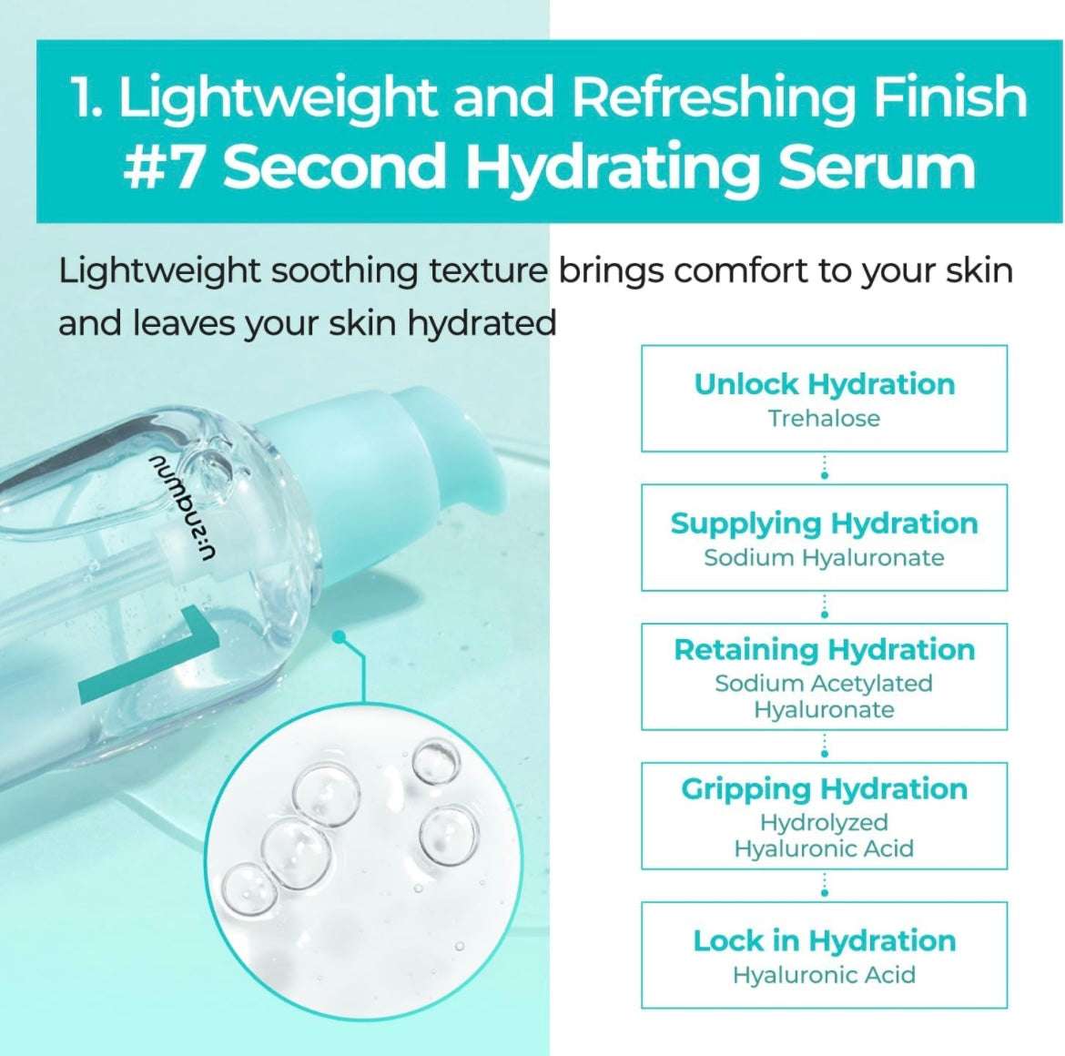 Numbuzin No.1 Pantothenic B5 Active Soothing Serum - 50ml - Sapphire Beauty Booth