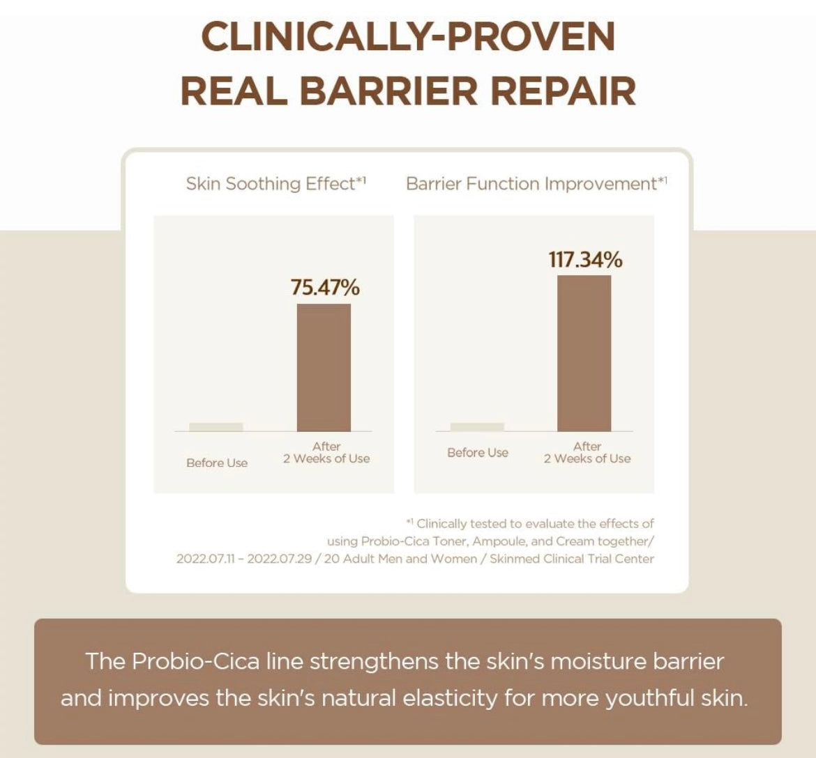 Skin1004 Probio-Cica Intensive Essence Toner - 210ml - Brightening Moisture Gel Cream, Anti-Blemish Body Lotion, skin moisturizer, dark spot correcting serum, needly daily toner pad, oil cleansers, moisturizing sunscreen, hand cream - Sapphire Beauty Booth
